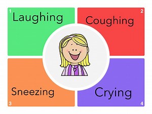 Choose The Correct Answer