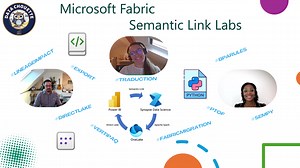 Microsoft Fabric Semantic Link Lab - Data Chouette