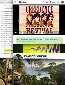 Spanner Theorem ALGORITHM Distribution of the COMPOSITE numbers hence the PRIMES #mathematics #art