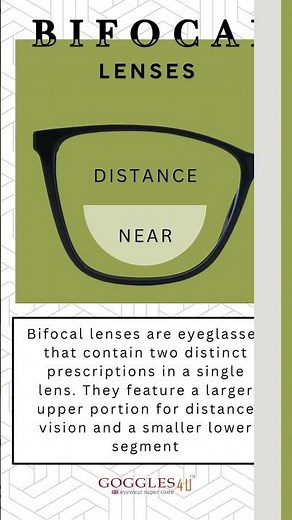 The ultimate specs showdown: Bifocal vs. Varifocal. 👓