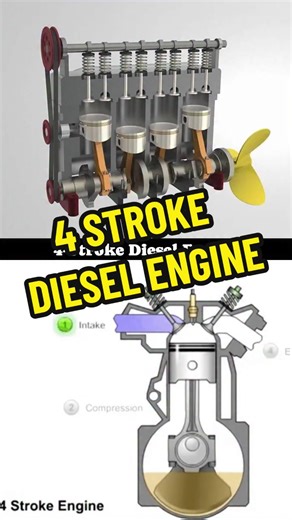 4 stroke diesel engine #cahayaautoservice #cahayaacademy #mekanikmuda #foryou