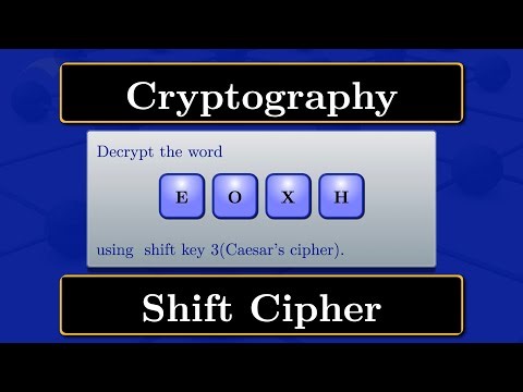 Cryptography | Shift cipher