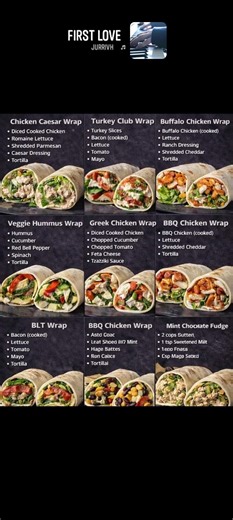 🌯 1. Chicken Caesar Wrap Ingredients • Cooked chicken (diced) • Romaine lettuce • Parmesan cheese • Caesar dressing • Tortilla Instructions 1. Lay tortilla flat. 2. Add chicken, lettuce, and cheese. 3. Drizzle dressing. 4. Roll tightly and slice. 🥪 2. Turkey Club Wrap Ingredients • Turkey slices • Cooked bacon • Lettuce • Tomato • Mayonnaise • Tortilla Instructions 1. Spread mayo on tortilla. 2. Layer turkey, bacon, lettuce, tomato. 3. Roll and cut. 🔥 3. Buffalo Chicken Wrap Ingredients • Coo