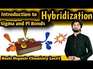 Hybridization concept | Types of bonds | Concept of orbitals | Sp3 hybridization of Carbon