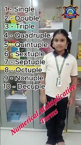 🔢 Multiplicative Numerical Terms Explained | Grade V Student | Math Learning