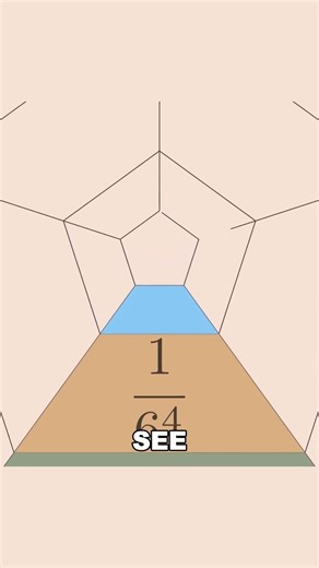 COOL Math Trick To Know 😲