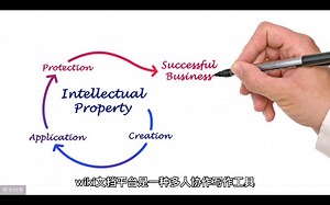 如何轻松搭建一个在线wiki文档平台？