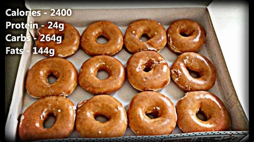 CRAZY CHEAT DAY! 8,000 CALORIES!