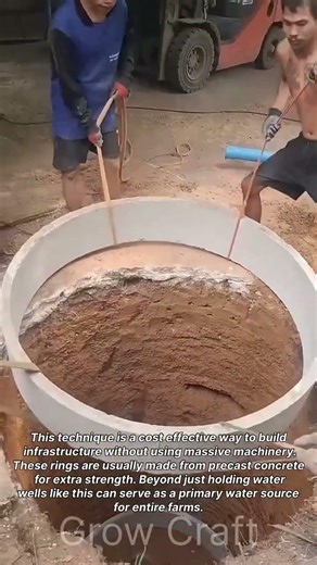 Essential Steps for Underground Water Systems