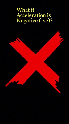 Negative acceleration! #igcse #physics #igcsephysics