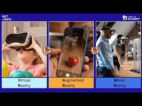 AR / VR / MR: Made Clear | CCBP 4.0 review | NxtWave Student | CCBP Academy | #ccbpacademy