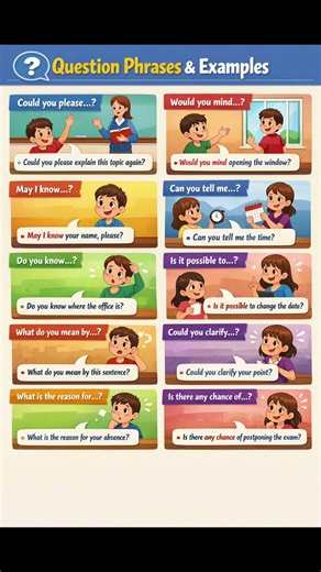 Learn question phrases..#grammartips #vocabulary #grammar