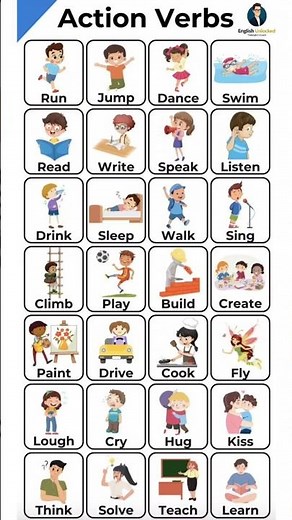 ✨ 28 Action Verbs in English with Pictures | Learn Fast with Fun!