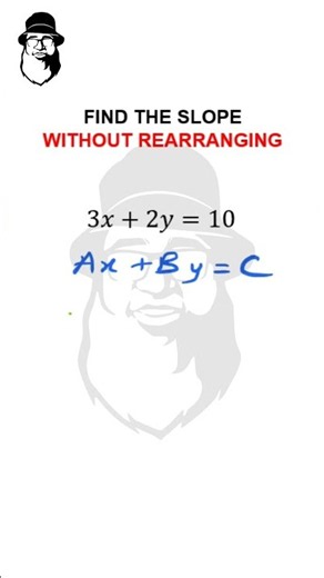 Find the SAT Slope Without Rearranging