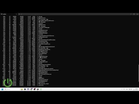 MICROSOFT Windows – How to Manage Processes with PowerShell
