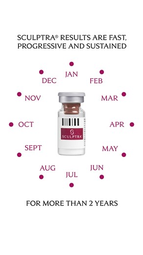 Sculptra on Instagram: "They say good things take time — but with Sculptra®, they also last. Here’s the results timeline: 🗓️ Day 5 — Biostimulation begins 🗓️ Day 14 — Collagen production kicks in 🗓️ 1 month — Visible skin improvement 🗓️ 3 months to 2+ years — Results keep building Sculptra® works beneath the surface to re-engage your skin’s renewal process, stimulating your skin’s natural collagen and elastin — so your radiance is progressive, powerful and proven to last over 2 years. Always