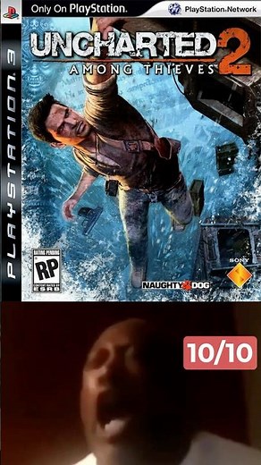 Ranking Playstation 3 Exclusives in 2009 #shorts