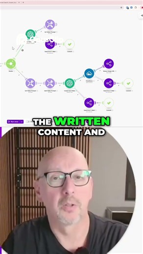 3 AI Image Generation Approaches