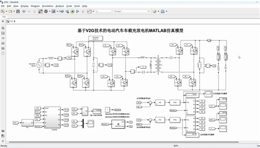 基于V2G技术的双向PFC_LLC电动汽车车载充放电MATLAB仿真模型