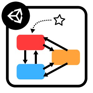 Make a basic FSM in Unity/C#