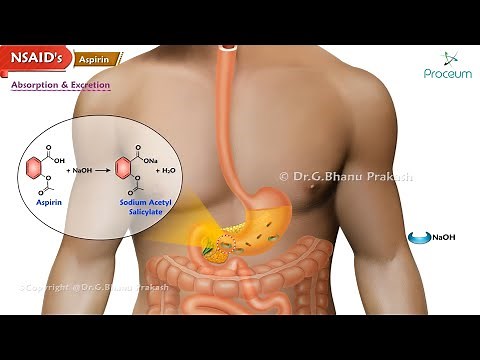 NSAID's (Non-Steroidal Anti-Inflammatory Drugs) Aspirin: Animated Pharmacology Lectures