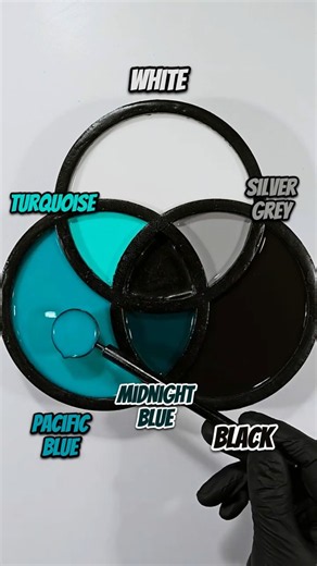 Pacific Blue + White + Black - Oceanic Eclipse