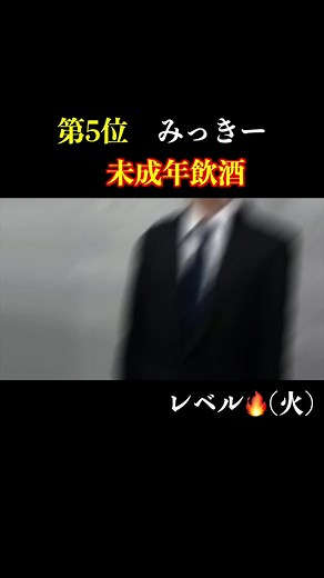 YouTuber歴代炎上ランキング#炎上 #ランキング