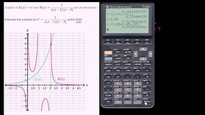 Solving equations graphically (1 of 2)