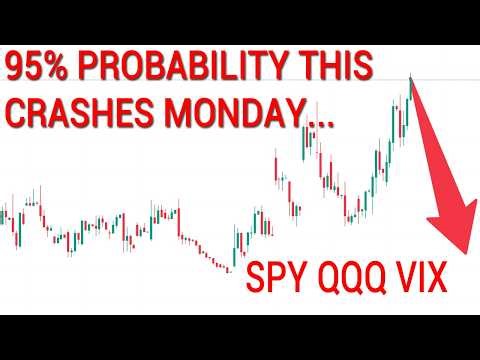 VIX SAYS UP DAY COMING! IS VIX GOING TO CRASH? SPY QQQ. Technical chart analysis. STOCK MARKET CRASH