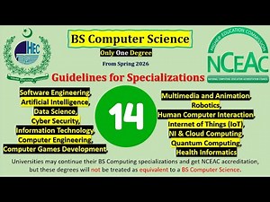 BS Computer Science | Guidelines for Specializations | Only One Degree | Spring 2026 | HEC-NCEAC