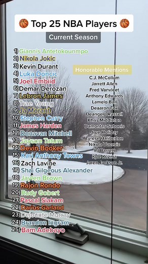 What are we thinking about this? #nba #nbadebate #giannis #foryou #lebron #stephcurry #OutlanderChallenge #kevindurant #nbamemes #fyp