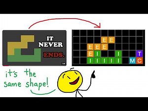 Creating the iRDM Wordle pattern in Scrabble Tetris