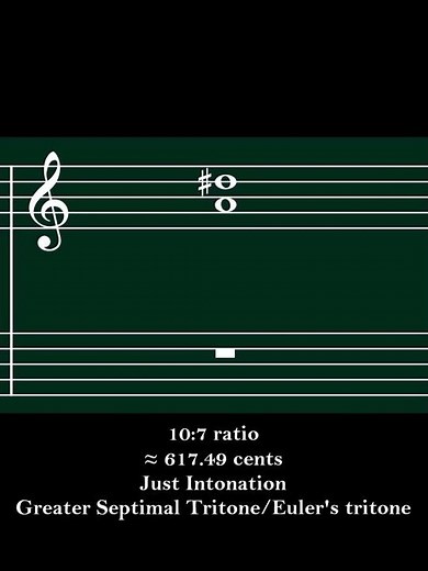 Greater Septimal Tritone/Euler's Tritone [7-Limit Tuning, 10:7 ratio] ♩𝄽 Hearing Intervals Practice