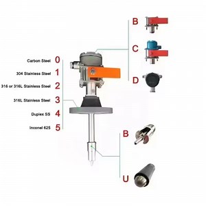 [Hot Item] Visual Indicator Flag Flange Connection Pig Detector Pipeline Engineering Pig Signaller