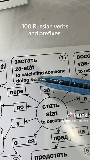 Mastering Russian Verbs and Prefixes: Grammar Guide