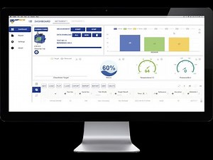 CMP View Software training