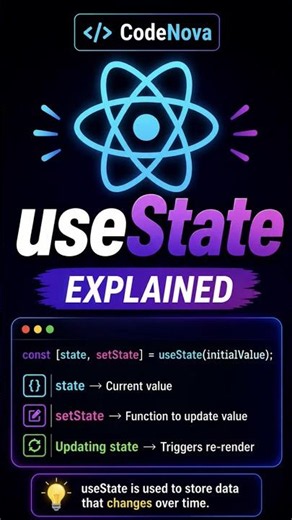 React useState Explained in 30 Seconds ⚛️ | React Hooks for Beginners | React Interview