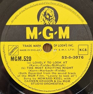 Kathryn Grayson, Howard Keel, Carmen Dragon, MGM Studio Orchestra - You're Devastating / Lovely To Look At / The Most Exciting Night