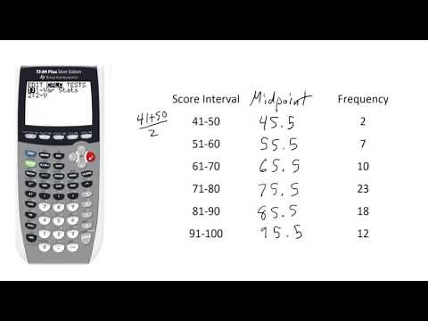 Mean and Standard Deviation with Interval Data on a TI 83 84 HD 1