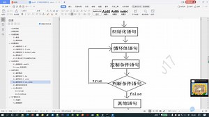 20.循环语句-dowhile循环练习