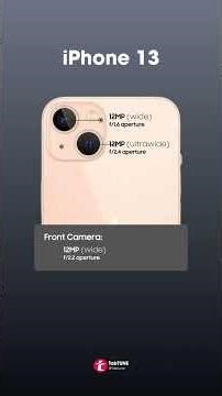 iPhone Camera Evolution X to 17 #iphone17 #camera #evolution