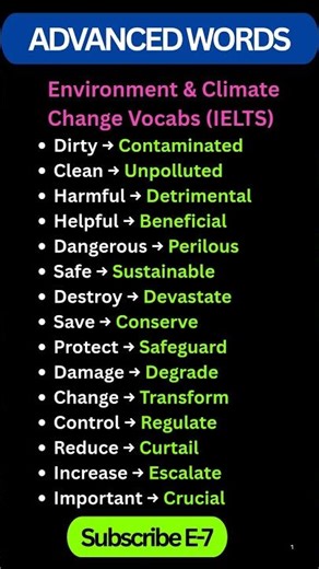 C1-Level Vocabulary for Environment & Climate Change 🌍 | IELTS & Academic English #ieltspreparation