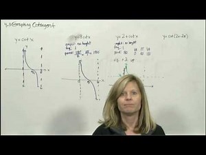 math 112 section 4.3D cotangent transformations