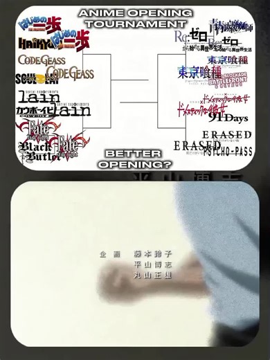 Part 8 | Hajime No Ippo Vs Code Geass | #openingtournament #animeopening #animeopeningtournament #codegeass #hajimenoippo