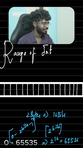 Thanish Rishi | How to find the range of data types | Tamil | Code Thanish Check out code thanish youtube channel for the entire math list link in bio... | Instagram