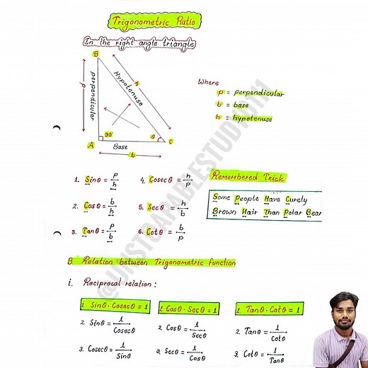 Math Formulas 🔥 #fblifestyle #mathformulas | Unstoapablestudy0111