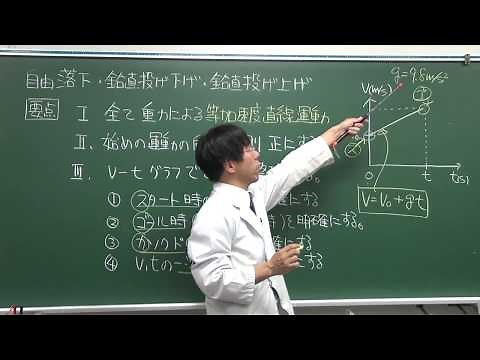【物理基礎】自由落下・鉛直投げ下げ・鉛直投げ上げ運動とv-tグラフの活用