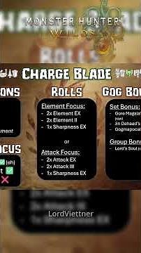 Make the *BEST* CHARGE BLADES in MH Wilds!!