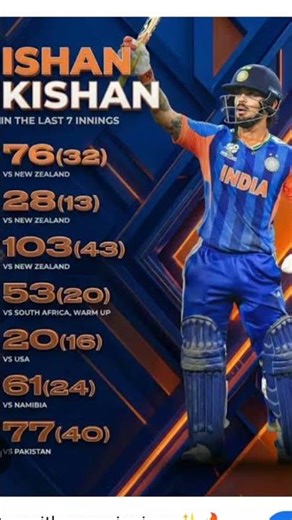 power# off #Ishan #viral #video #2025 🏆🏆Kishan