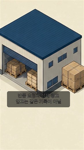 거래처가 반품분을 빼야 한다고 할 때, 물품대금 정산 전 확인할 자료 5가지